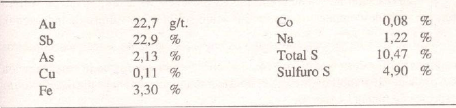 analisis-1