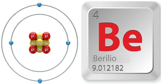 berilio