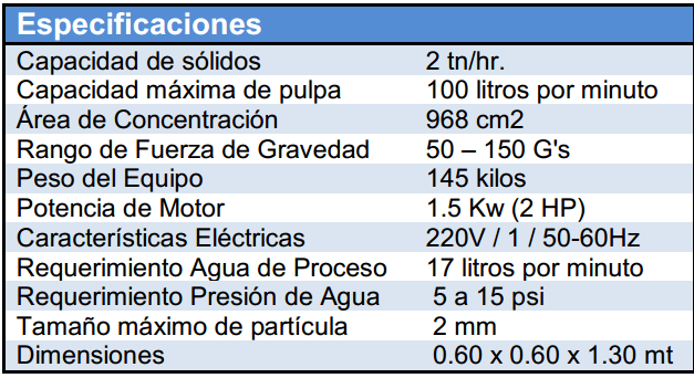 concentrador-centrifugo-para-oro-especificaciones